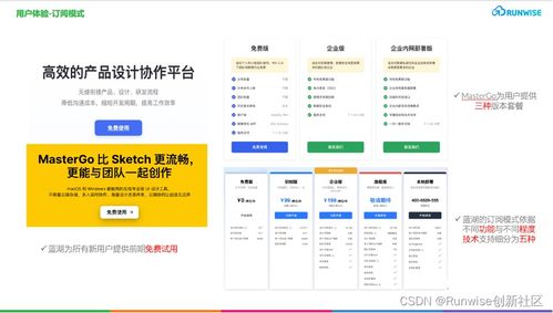 創新案例 專注在線 協作平臺 設計產品中國首家PLG獨角獸企業藍湖如何實現98 的頭部企業滲透率