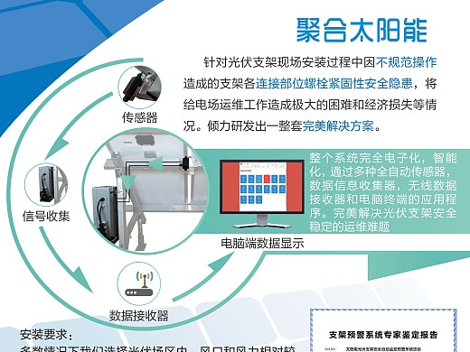 企業網站banner圖設計|網頁|運營設計|liyanb.